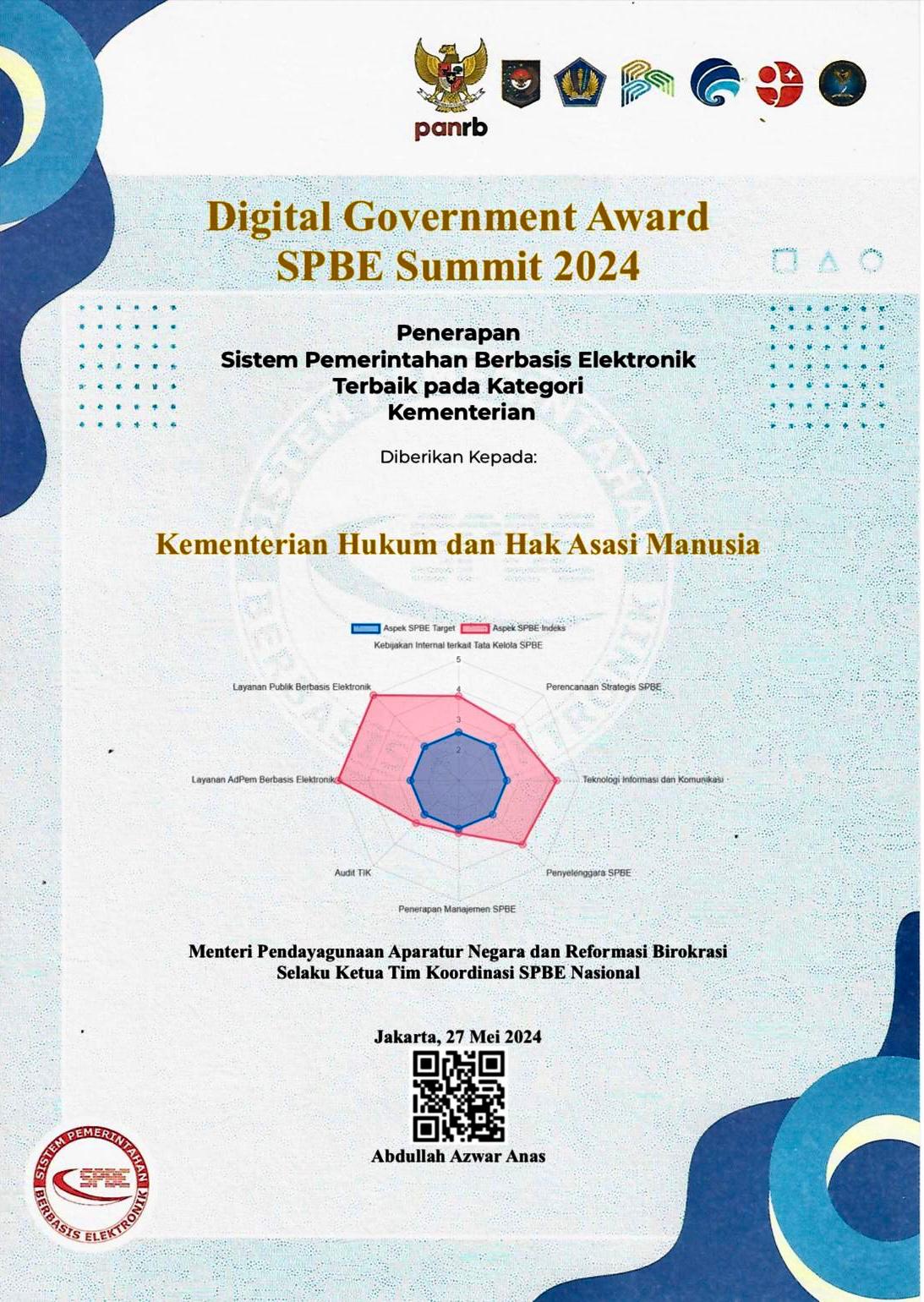 Raih Digital Government Award Kembali. Kemenkumham jadi Kementerian Terbaik Dalam Penerapan SPBE